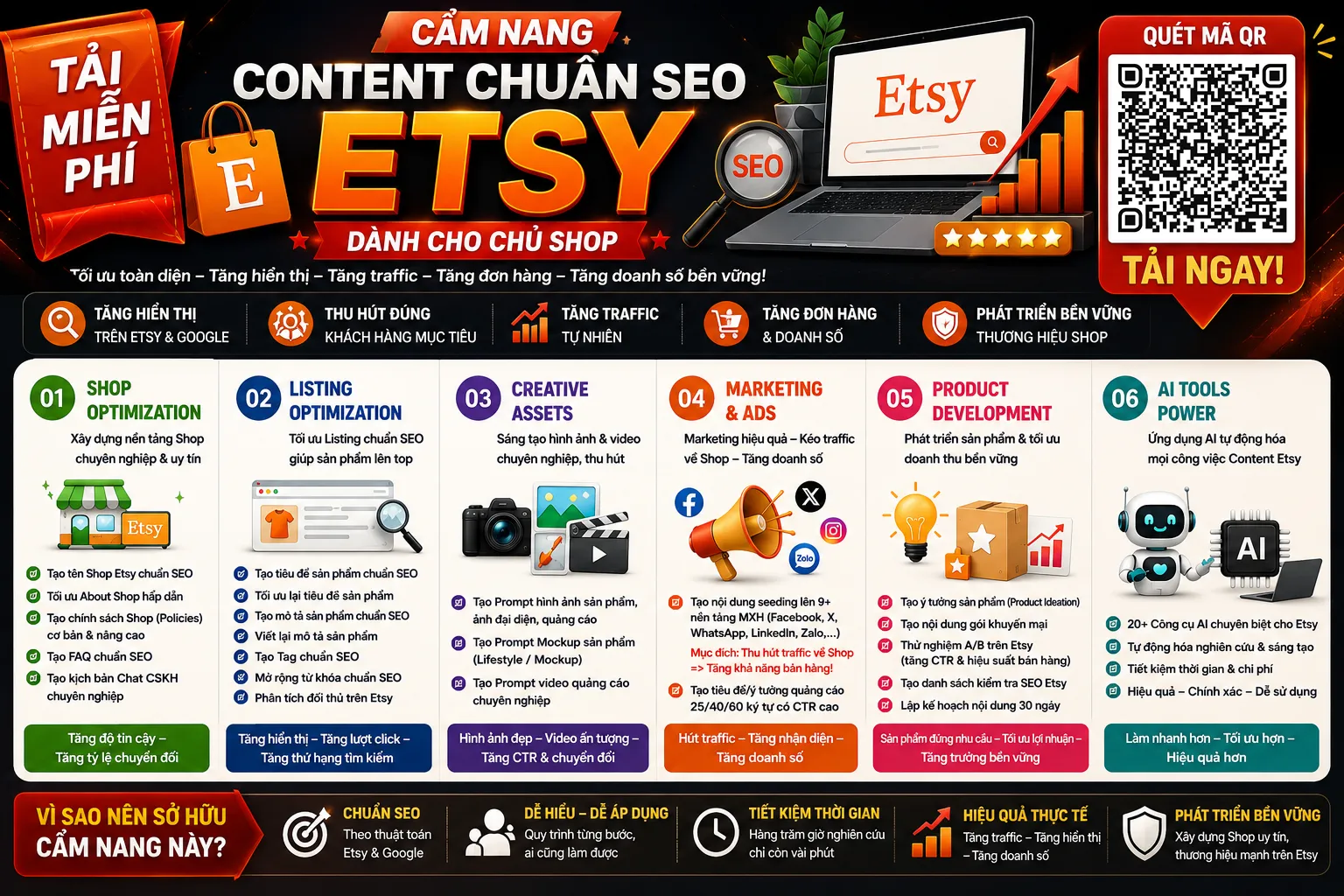 Ảnh InfoGraphic kết quả 01